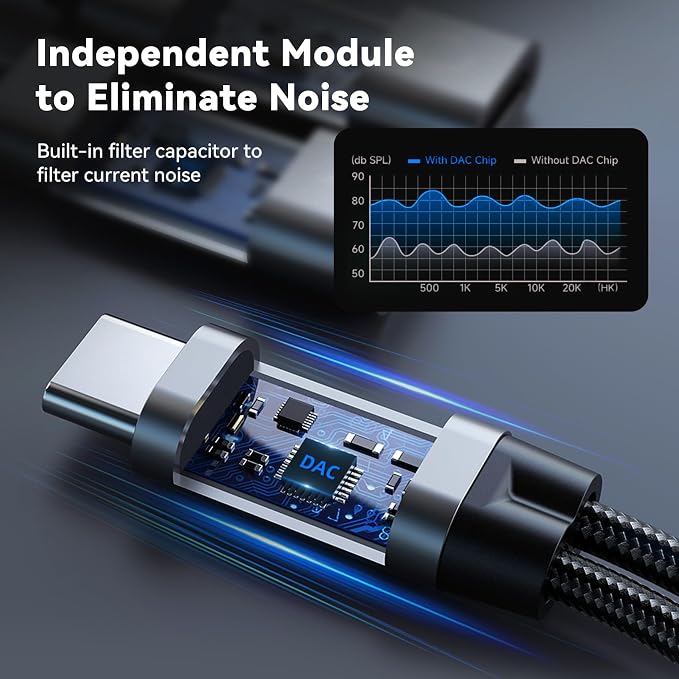 USB C Splitter, 1 in 2 Out Dual USB C Type Headphone and Charger Audio Adapter - Image 6