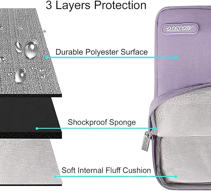 MOSISO Laptop Case 16 inch, 15-15.6 inch Laptop Sleeve Compatible - Image 3