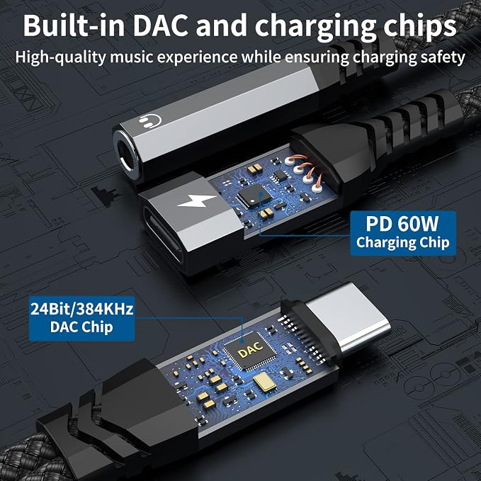 USB C to 3.5mm Headphone and Charger Adapter, 2-in-1 Type C to Aux Jack Cable - Image 5