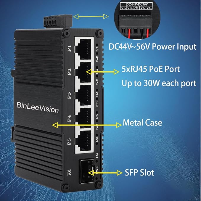 Industrial Mini Gigabit Ethernet Switch 5-Port RJ45 10/100/1000BASE-T+1-Port - Image 3