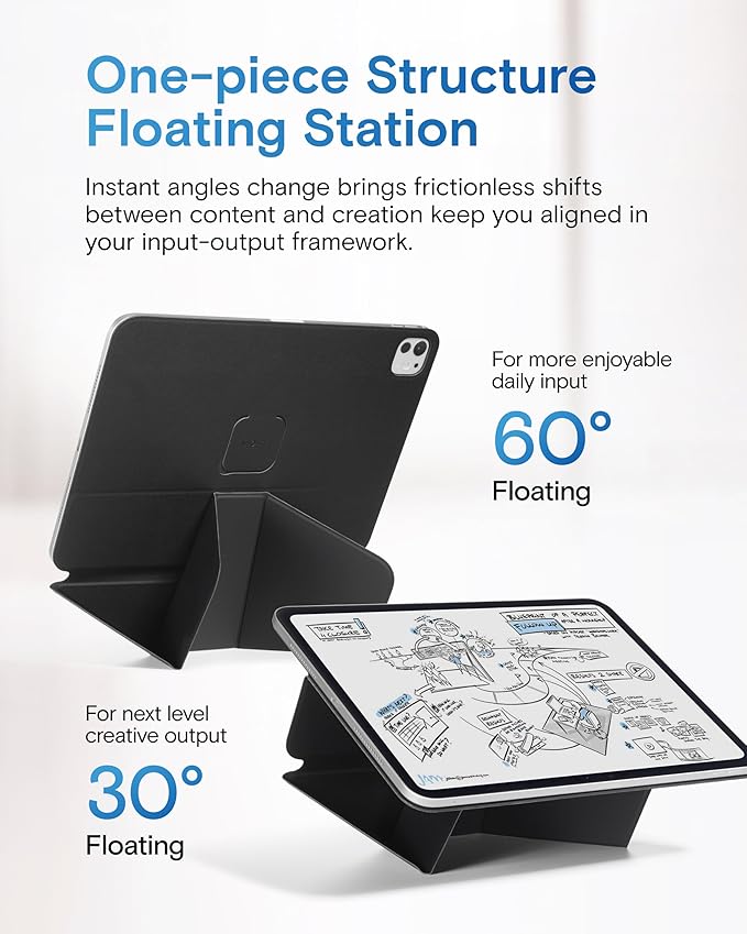 MOFT Dynamic Folio Case for iPad mini 7 A17 Pro, iPad mini 6, Silm Magnetic - Image 4