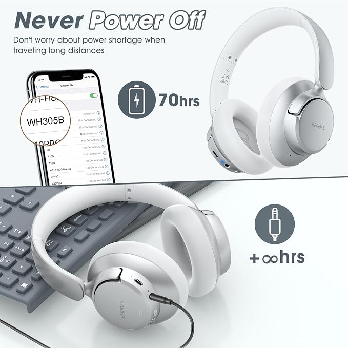 BERIBES Upgraded Hybrid Active Noise Cancelling Wireless Headphones - Image 6