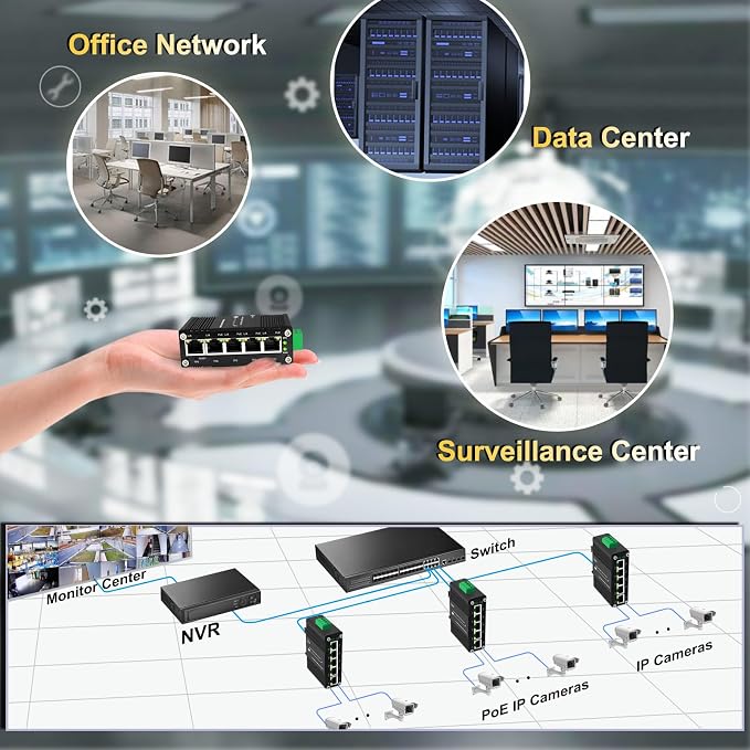 Industrial 5-Port Managed Network Gigabit PoE Switch - Image 6