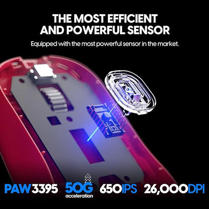 Pulsar Gaming Gears - Image 5