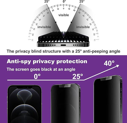 2 Pack Matte Privacy Screen Protector - Image 2
