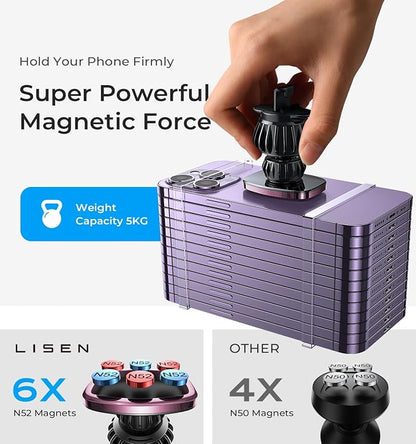 LISEN Magnetic Phone Holder for Car, Car Phone Holder Mount Cell Phone Holder - Image 4