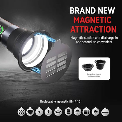 PHOTOOLEX 8400mAh Led Photography Flashlight - Image 2