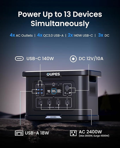 OUPES Exodus 2400 Portable Power Station - 2400W AC Output - Image 4