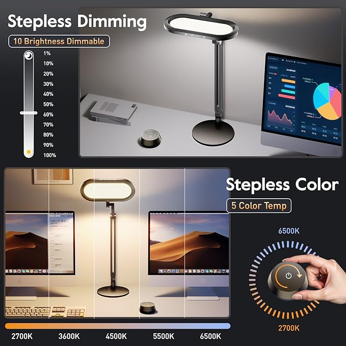 LED Desk Lamp for Home Office – Eye-Caring Double Side Light - Image 3