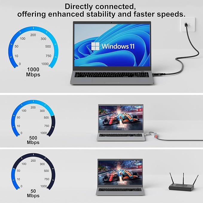 USB to Ethernet Cable 2 FT, USB 3.0 A Male to RJ45 Male Cord, Directly Connected - Image 3