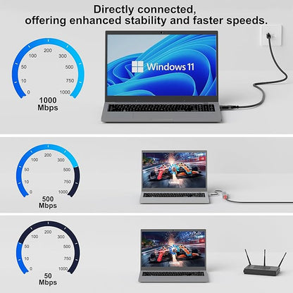 USB to Ethernet Cable 2 FT, USB 3.0 A Male to RJ45 Male Cord, Directly Connected - Image 3