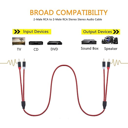 RCA Cable 50Ft, 2Rca Male to 2-Rca Male Audio Stereo Subwoofer Cable - Image 4