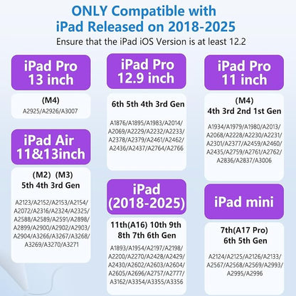 iPad Pencil with Magnetic&5 Extra Tips, USB-C Faster Charge, Stylus Pen - Image 2