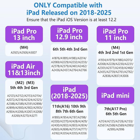 iPad Pencil with Magnetic&5 Extra Tips, USB-C Faster Charge, Stylus Pen - Image 2