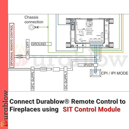 Durablow TS1003 On/Off Gas Fireplace Remote Control Kit + Thermostat + Timer - Image 5