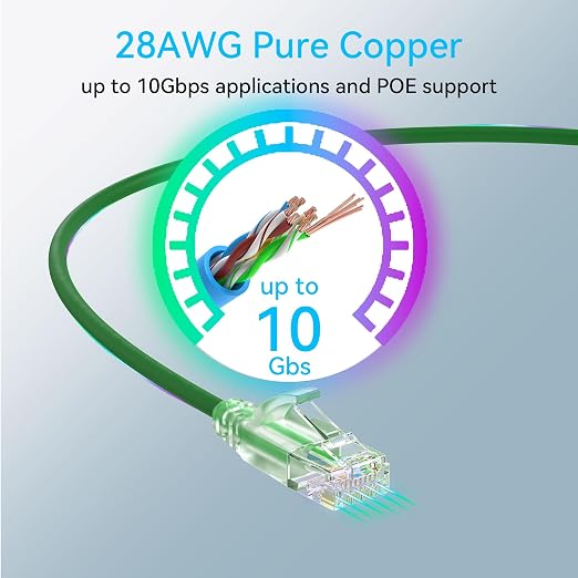 Sokqovt Cat6a Slim Ethernet Patch Cable 0.5ft, Flexible 10G 550MHZ, 28AWG Pure - Image 5