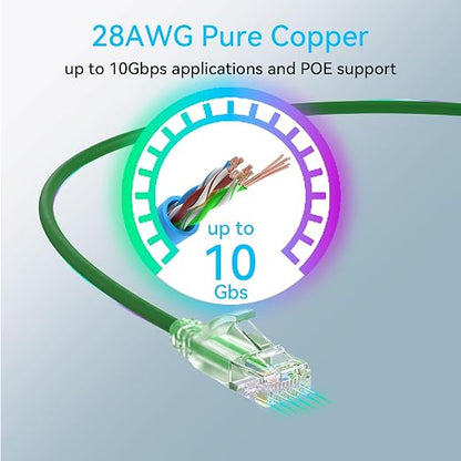 Sokqovt Cat6a Patch Cables Slim 5ft, Flexible Cat6 Ethernet Patch Cable 10G - Image 5