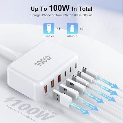 USB C Fast Charger, 100W GaN 6 Port Type C Charging Station Hub Block Cube - Image 2