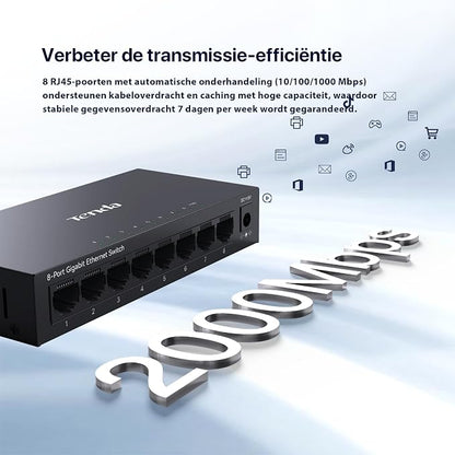 Tenda 8 Port Gigabit Switch, Unmanaged Network Switch, Ethernet Switch - Image 2