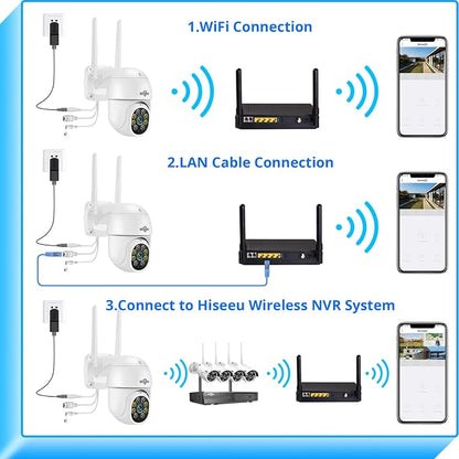 Hiseeu 3MP Security Camera Outdoor, WiFi Camera, Auto Tracking&Light Alarm - Image 6