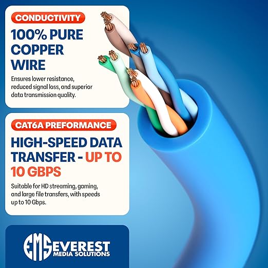 Everest Ultra Slim Cat6a Ethernet Patch Cables 3ft Blue - Image 5