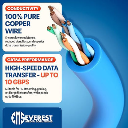 Everest Ultra Slim Cat6a Ethernet Patch Cables 3ft Blue - Image 5