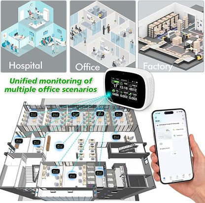 Smart Air Quality Monitor Indoor, WiFi Air Quality Tester - Image 9
