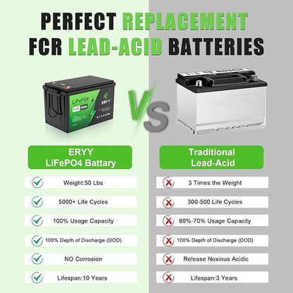 12V 300Ah LiFePO4 Battery, 12V Lithium Battery - Image 4