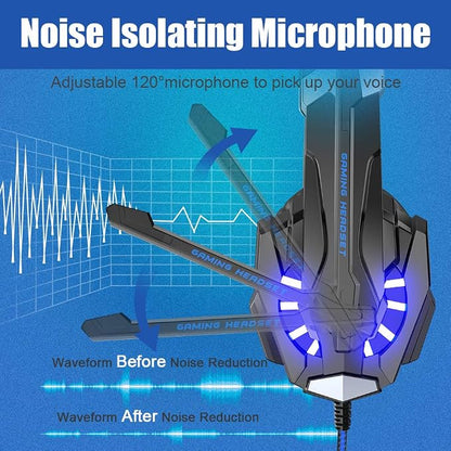 BENGOO G9000 Stereo Gaming Headset - Image 4