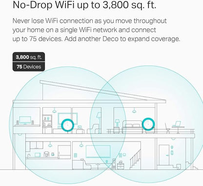 TP-Link Deco M5 Mesh WiFi Router - Image 4