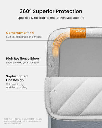 tomtoc 360 Protective Laptop Sleeve - Image 5