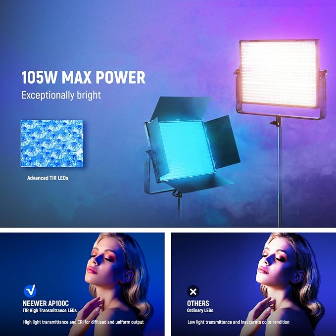 NEEWER 105W RGB LED Panel Video Light Kit - Image 2