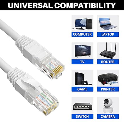 Cat 6 Ethernet Cable 150 FT, Long High Speed Cat6 Internet Cable, Standard RJ45 - Image 5
