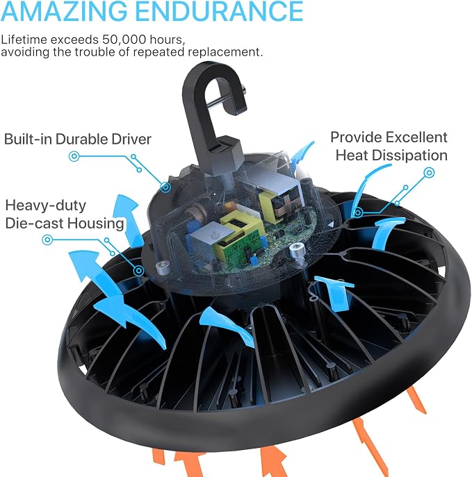 HYPERLITE 150W Smart High Bay LED Shop Lights 2pack, 140LM/W 5000K LED High Bay - Image 5