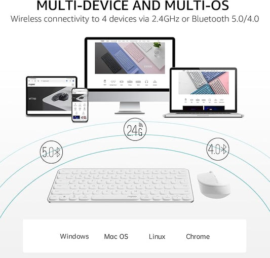 Rapoo 9010M Multi-Device Keyboard and Mouse Combo, 2.4GHz/Bluetooth 5.0/4.0 - Image 2