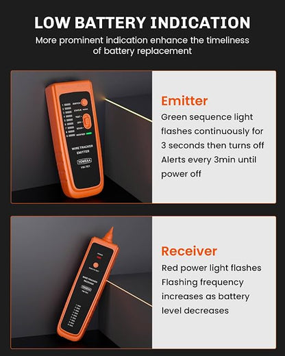 Ethernet Toner and Probe Kit - Image 9