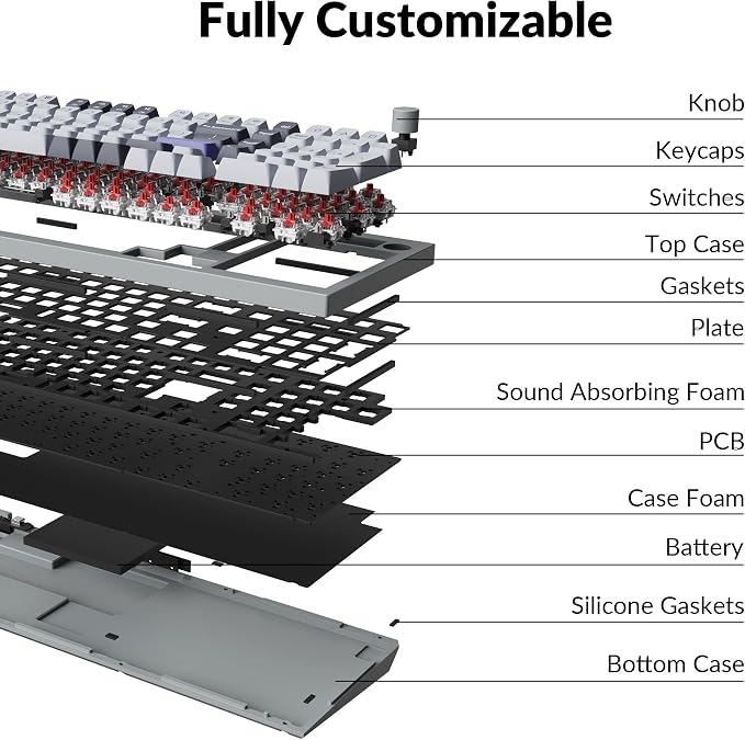 Keychron Q5 Pro QMK/VIA Wireless Custom Mechanical Keyboard, 96% Layout - Image 7