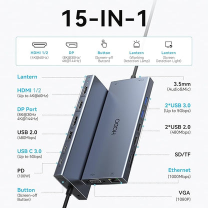 USB C Docking Station Dual Monitor - Image 2
