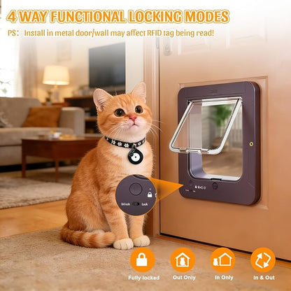 Smart Cat Door with 4 Collar Sensor Key, RFID Cat Door Collar Activated with - Image 4