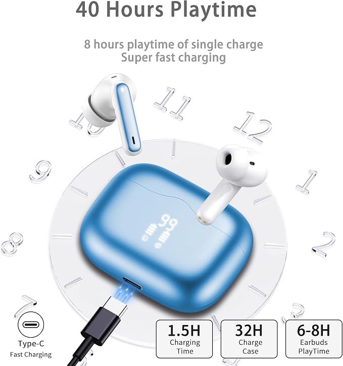 Wireless Earbuds, New Wireless Earphones HiFi Stereo Deep Bass 40H Playtime - Image 6