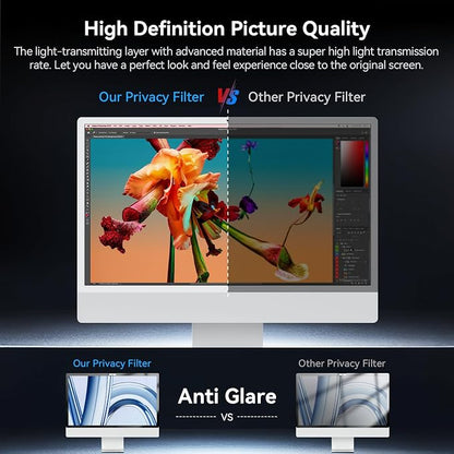 Privacy Screen for iMac 24 Inch 2021-2024 Destop Computer Monitor, Anti Glare - Image 5
