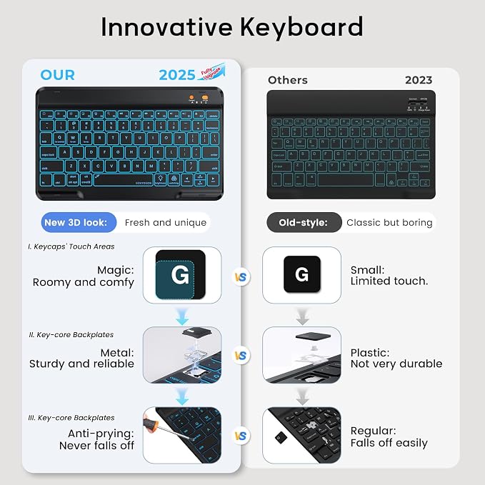 BLUTLOTUS for iPad 11th 10th Generation Case - Image 3