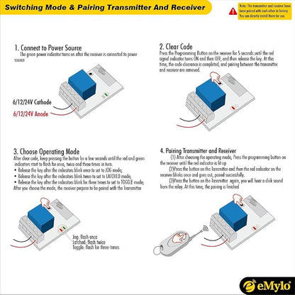 eMylo DC 12V 4x1channel RF Relay Wireless Remote Control Light Switch 433Mhz - Image 6
