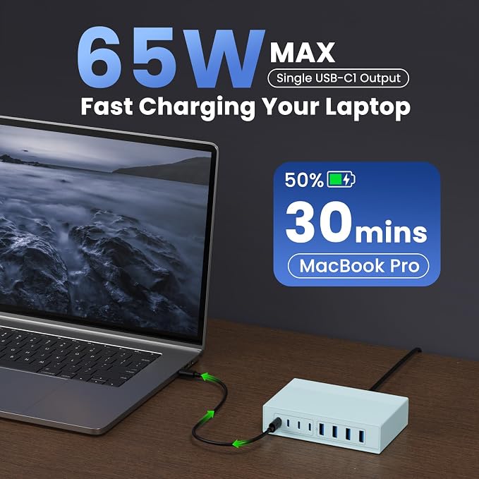 Light Blue 8-in-1 GaN III USB C Charger Hub - 65W PD Laptop Charger & Travel - Image 3