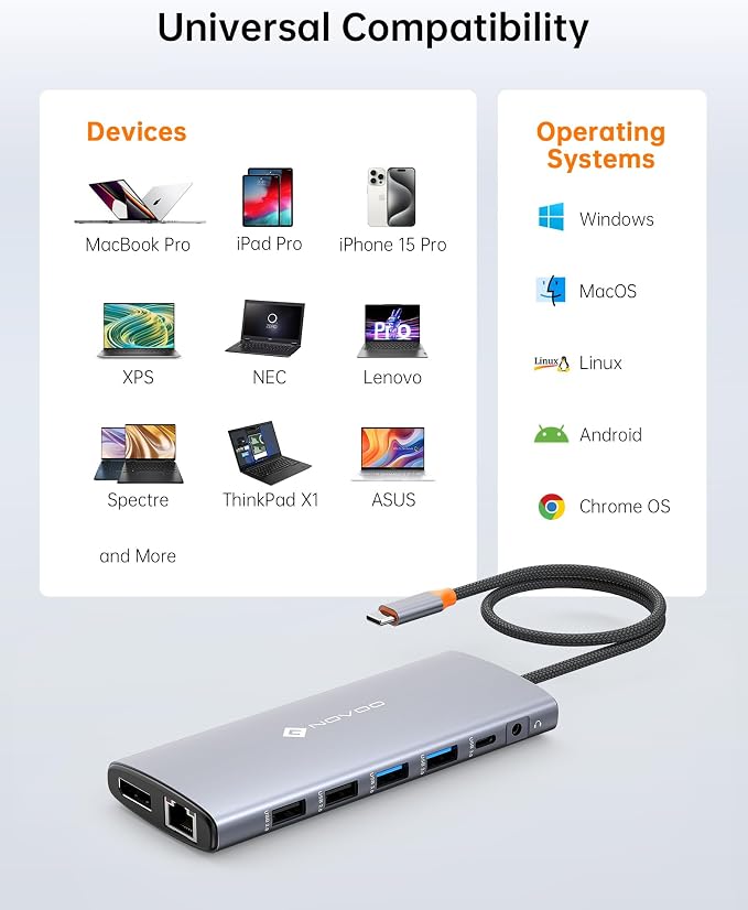 Dell/HP/Lenovo/Surface USB C Docking Station - Image 8