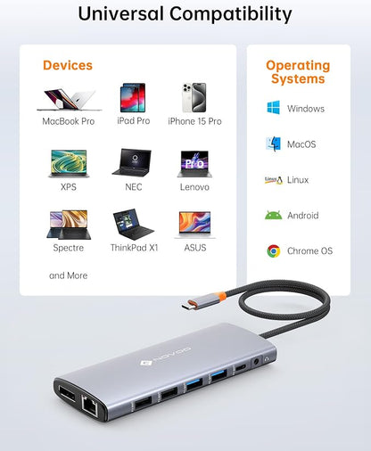 Dell/HP/Lenovo/Surface USB C Docking Station - Image 8