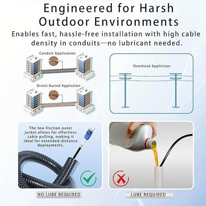 150M/492FT LC to LC Armored Outdoor Fiber Optic Cable, Single Mode Duplex - Image 3
