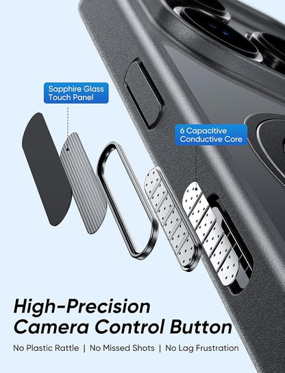 MAGIC JOHN 360° Rotatable Magnetic Invisible Stand - Image 8