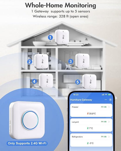 WiFi Refrigerator Thermometer - Image 6