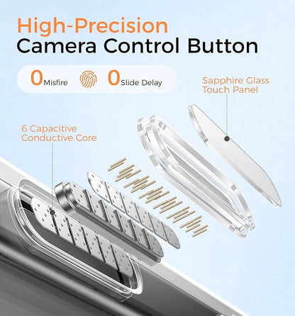 MAGIC JOHN 360° Rotatable Magnetic Invisible Stand - Image 9